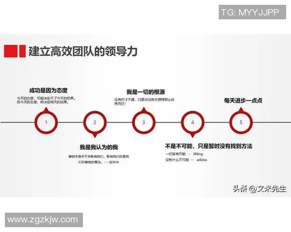 以教练为核心，构建高效团队协作与领导力提升的创新路径